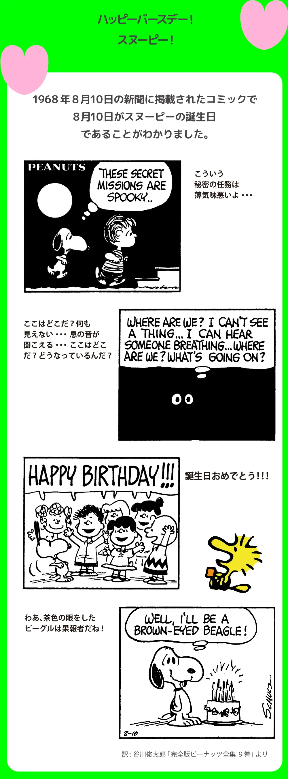 ハッピーバースデー！スヌーピー！1968年8月10日の新聞に掲載されたコミックで、8月10日がスヌーピーの誕生日であることがわかりました。スヌーピーの誕生日をお祝いして実施するスペシャル企画！プレゼントキャンペーン。8月8日(土)から対象の「ピーナッツ」公式ショップ各店、他関連施設にて、税込5,500円以上お買い上げのお客様に、キャンペーンオリジナルデザインのエコバッグ（非売品）をおひとつプレゼントいたします。