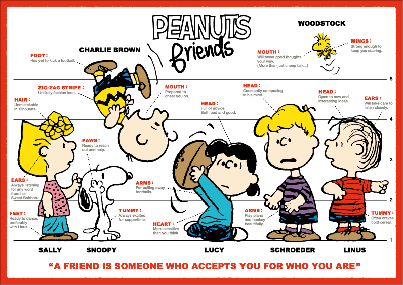 PEANUTS FRIENDS MANUAL DESIGN ART for classic